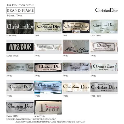 christian dior shirt labels|christian dior authenticity card.